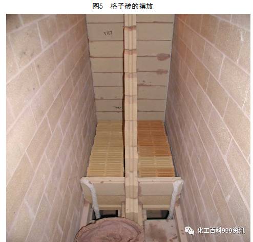 7.63米焦炉调火汇编的图6